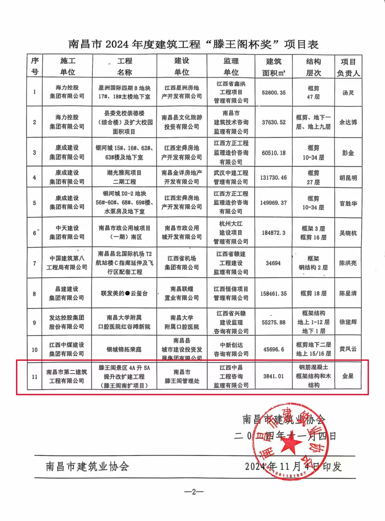 1732159723130075.jpg b78822334b71c3e27fd7e3f02a605ba.jpg